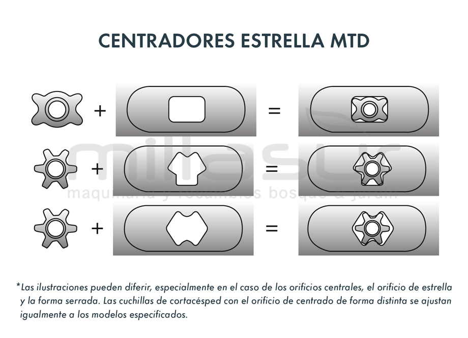 LAME DE TONDEUSE 603 MM ADAPTABLE À MTD 404, 60E, A6065 E, ...