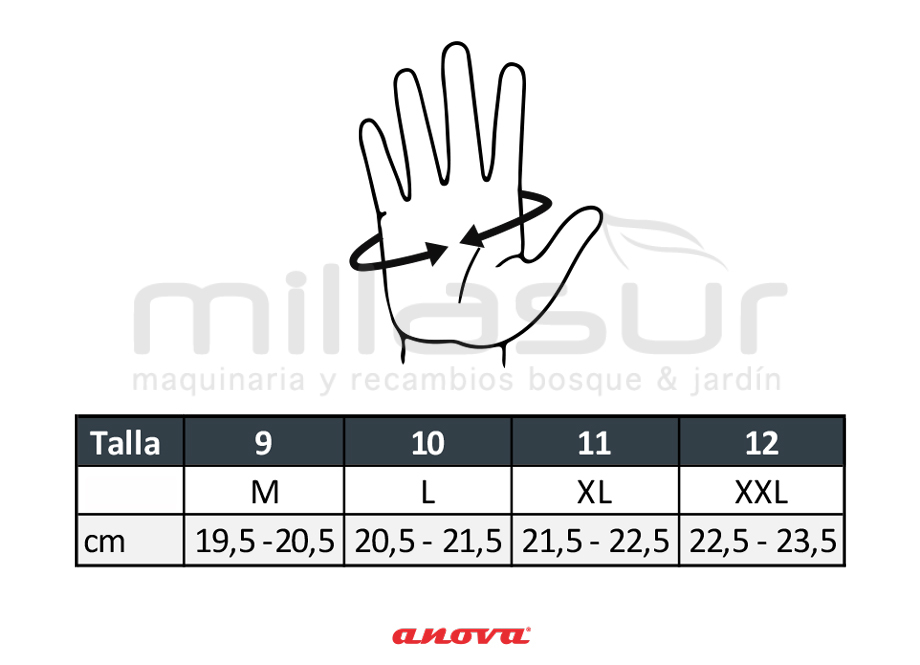 GANTS DE PROTECTION ANTI-COUPURE POUR TRONÇONNEUSE CLASSE 0 TAILLE 9