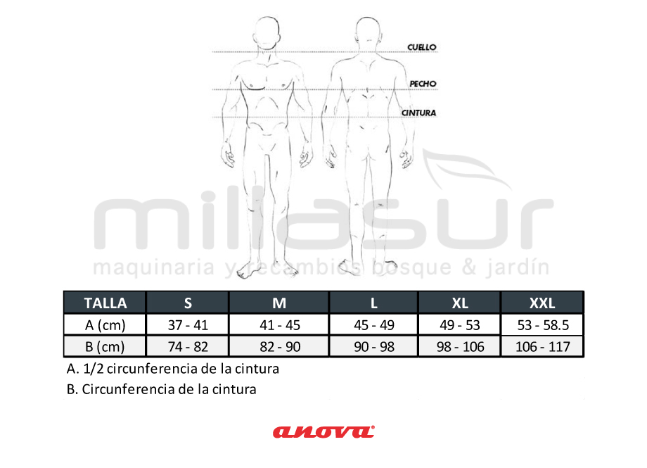 COMBINAISON DE PROTECTION CONTRE LES COUPURES BASEPRO CLASS1 TAILLE XL